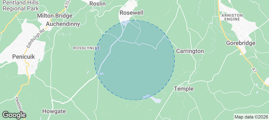 Discover Midlothian Airbnb Analytics